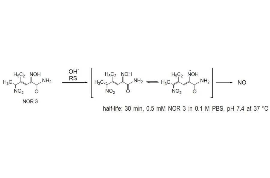 Diagram - NOR-3 - Nitric Oxide Donor (A57267) - Antibodies.com