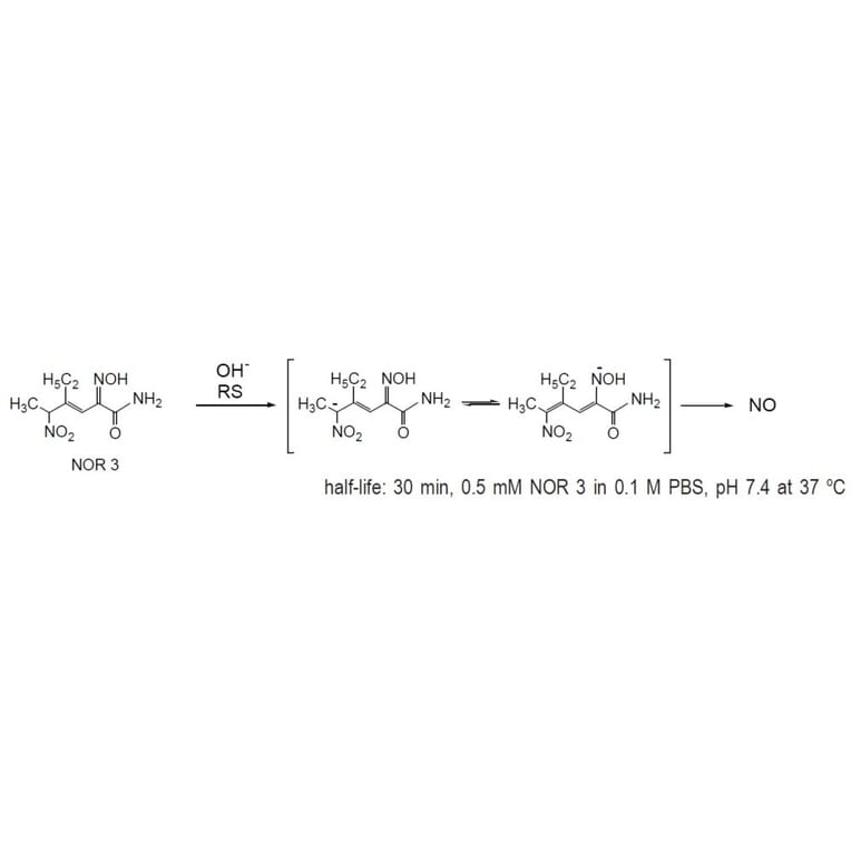 Diagram - NOR-3 - Nitric Oxide Donor (A57267) - Antibodies.com