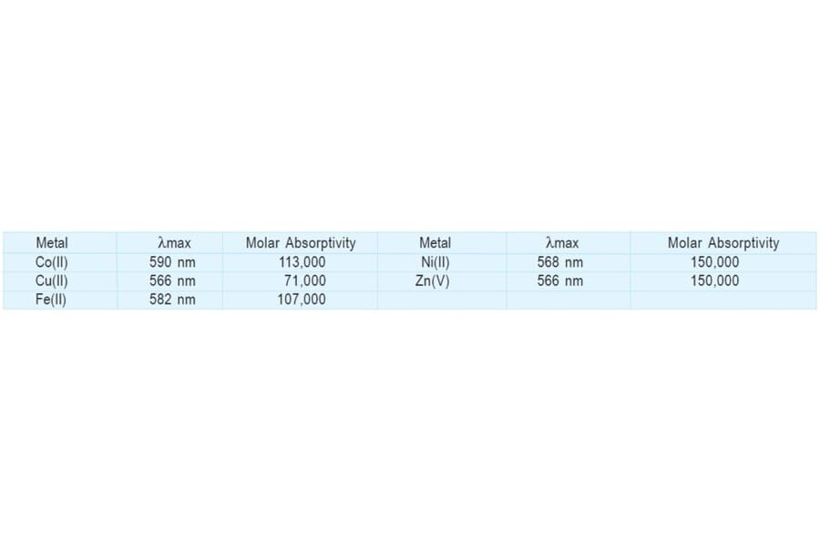 Diagram - Nitro-PAPS - Metal Chelator (A57274) - Antibodies.com