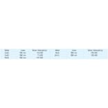 Diagram - Nitro-PAPS - Metal Chelator (A57274) - Antibodies.com