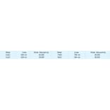 Diagram - Nitroso-PSAP - Metal Indicator (A57282) - Antibodies.com