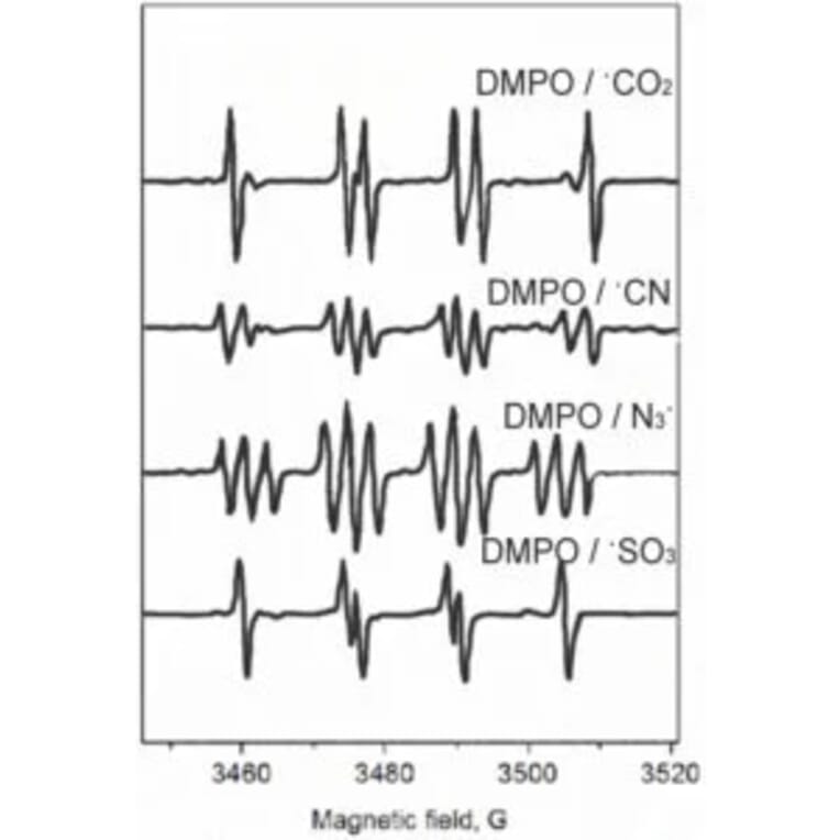 Diagram - DMPO - Spin Trap Reagent (A57421) - Antibodies.com