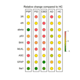 ELISA - Human MLKL ELISA Kit (A82371) - Antibodies.com
