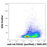 Flow Cytometry - Anti-CD161 Antibody [10/78] (A85631)