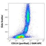 Flow Cytometry - Anti-GCSF Receptor Antibody [LMM741] (A85749)
