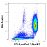 Flow Cytometry - Anti-CD16 Antibody [LNK16] (A85767)