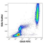Flow Cytometry - Anti-CD15 Antibody [MEM-158] (FITC) (A85928) - Antibodies.com