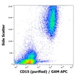 Flow Cytometry - Anti-CD15 Antibody [MEM-158] (A85939)