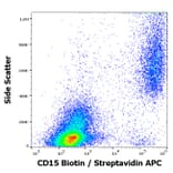 Flow Cytometry - Anti-CD15 Antibody [MEM-158] (Biotin) (A85940)