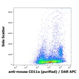 Flow Cytometry - Anti-CD11a Antibody [M17/4] (A86051)