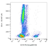 Flow Cytometry - Anti-CD19 Antibody [4G7] (PE-DyLight® 594) (A86114) - Antibodies.com