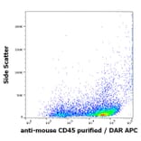 Flow Cytometry - Anti-CD45 Antibody [EM-05] (A86125)