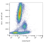 Flow Cytometry - Anti-CD38 Antibody [HIT2] (PerCP) (A86187)