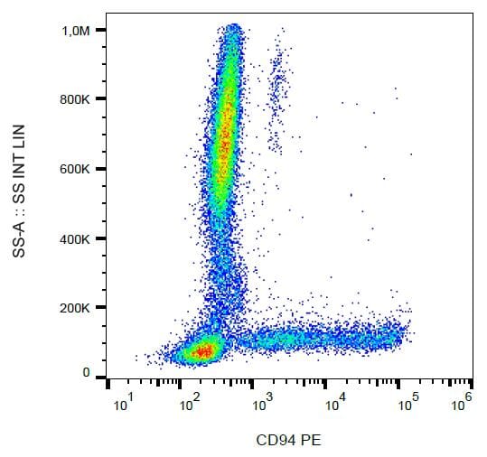 NKページ NKL-16/41 Aerosan ACE 72516