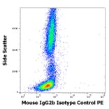 Flow Cytometry - Mouse IgG2b kappa Isotype Control [MPC-11] (PE) (A86382)