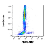 Flow Cytometry - Anti-CD79b Antibody [CB3-1] (FITC) (A86455)