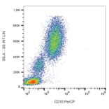 Flow Cytometry - Anti-CD10 Antibody [MEM-78] (PerCP) (A86622) - Antibodies.com
