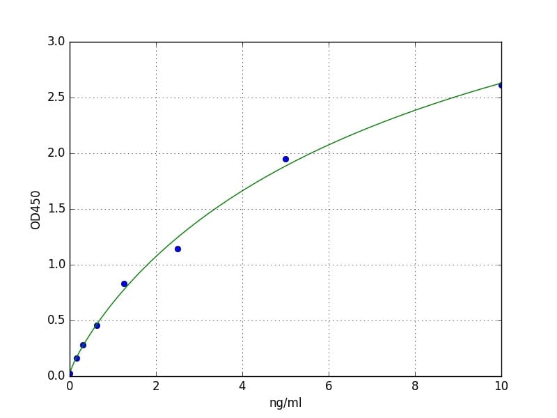 eh0515