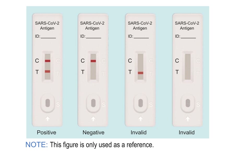 RACGP - Rapid antigen testing guidelines published