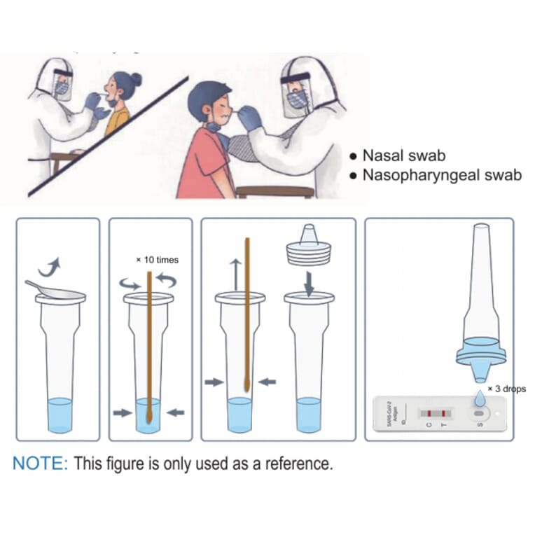 Maksud nasal swab