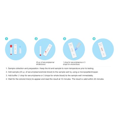 Covid 19 Rapid Test Kit Igg Igm Colloidal Gold A122152