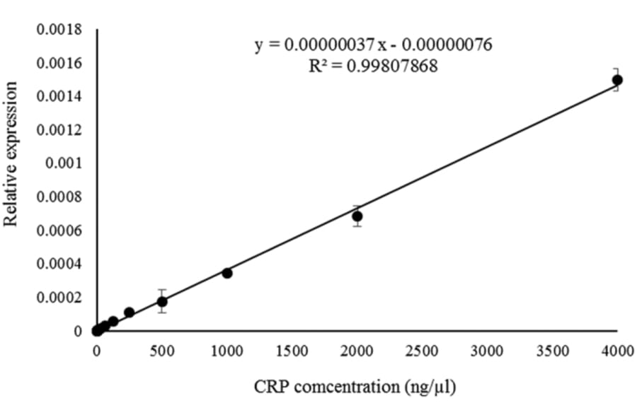 Publication Image