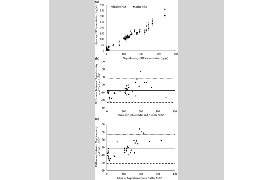 Publication Image